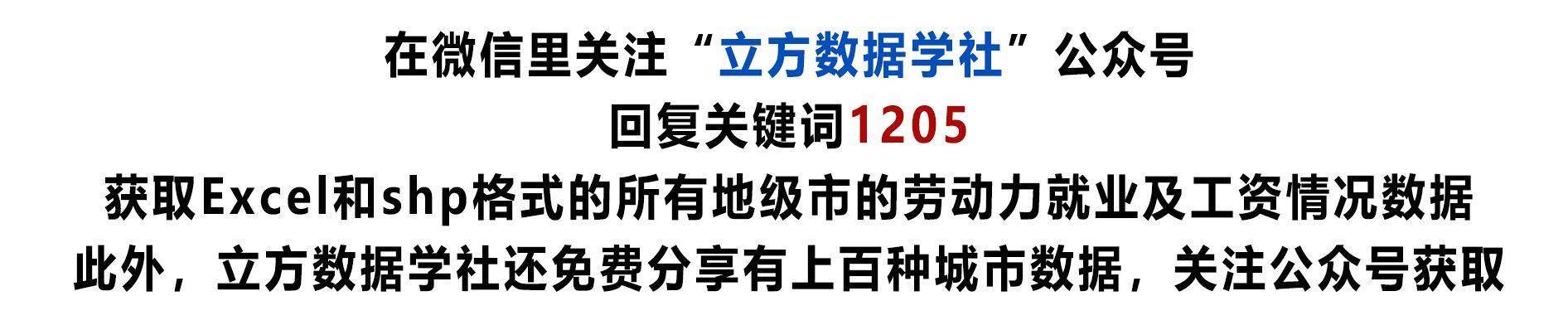 【数据分享】1999—2020年地级市劳动力就业及工资情况（Excel/Shp格式）  情况说明格式及范文 第7张