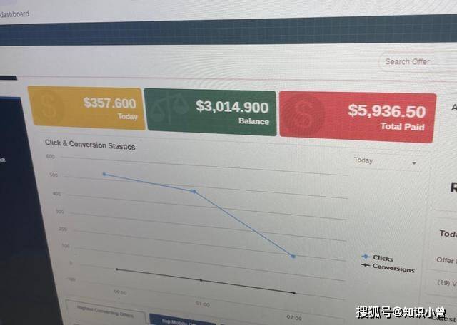 国外注册赚美金