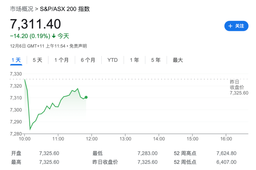 ͻ�������޸ոչ����ذ����飡��Ԫ���ʴ�����з���ű�Q ...