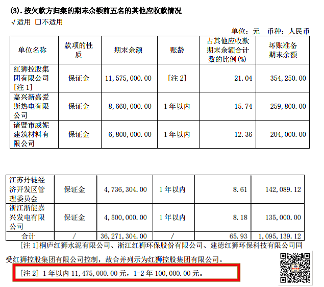 只拿24万年薪,瞧瞧她的水平._卓锦_该公司_成本