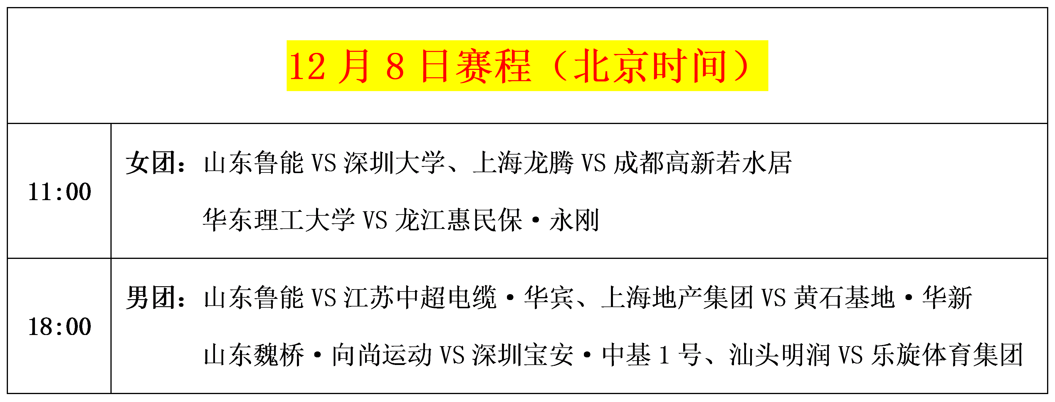 乒超联赛：今天女队4大主力混战！小组赛迎来最初对决（附赛程）