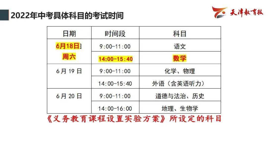 曲播跋文 | 瞻望2023年中考——教研员走进曲播间精华回忆！