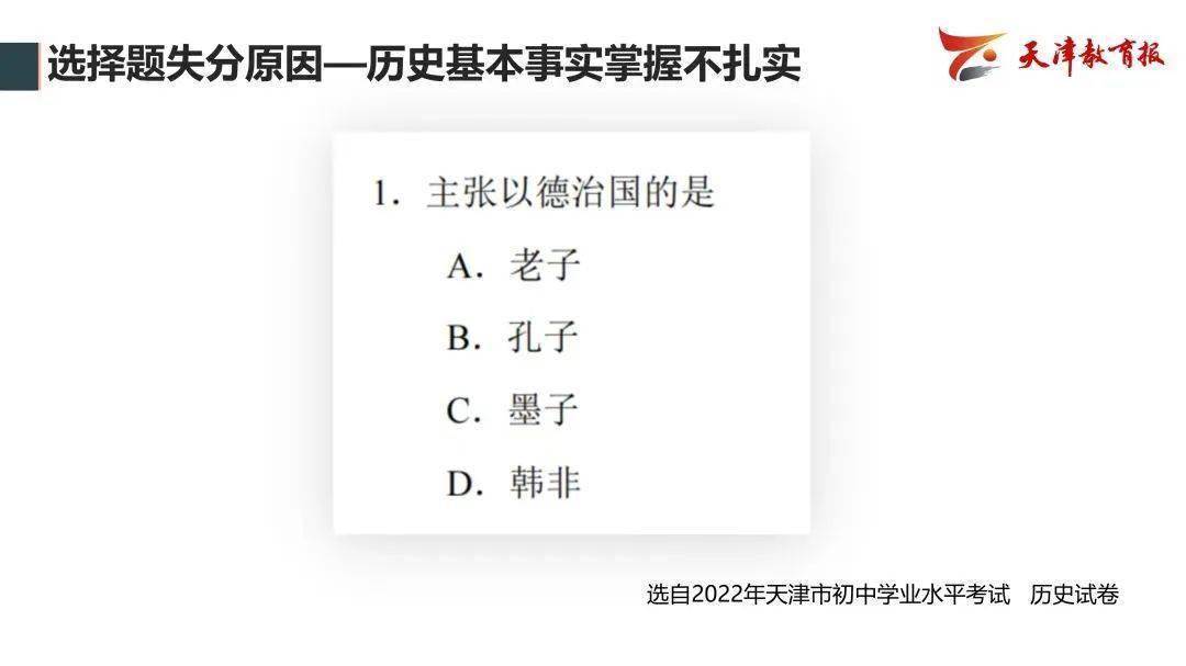 曲播跋文 | 瞻望2023年中考——教研员走进曲播间精华回忆！