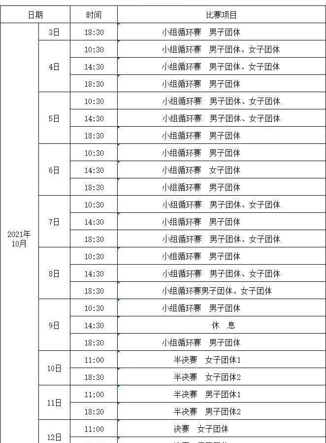 定了！2021年乒超赛程公布：刘国梁连成一气，为世乒赛做筹办