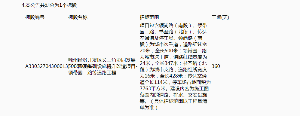 审定造价约1337万，嵊州市区这三段路即将升级改造!