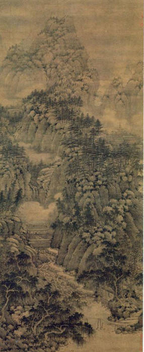 中国5000年绘画史—古今画派:南方山水画派_米芾_天真_董源