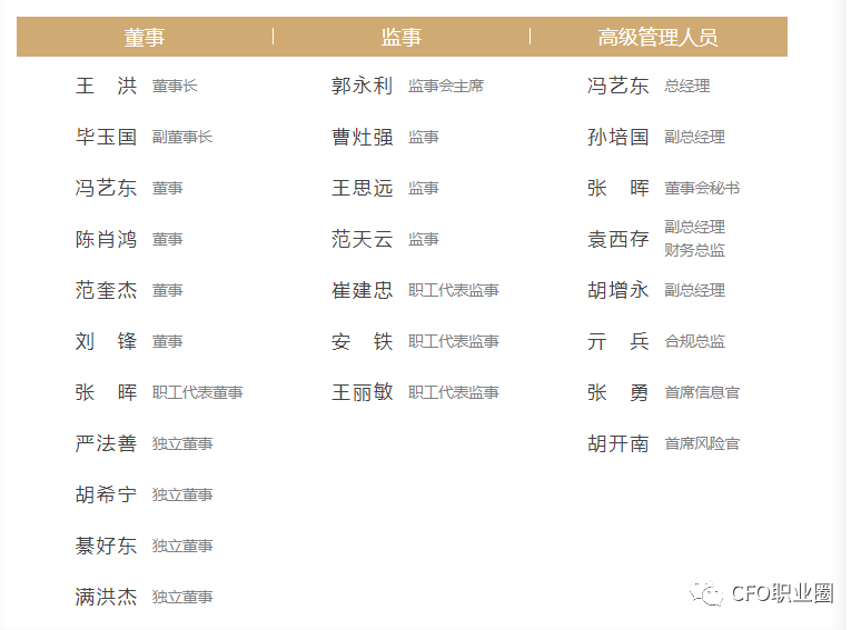 2022年12月8日晚间,中泰证券发布公告表示,选举王洪