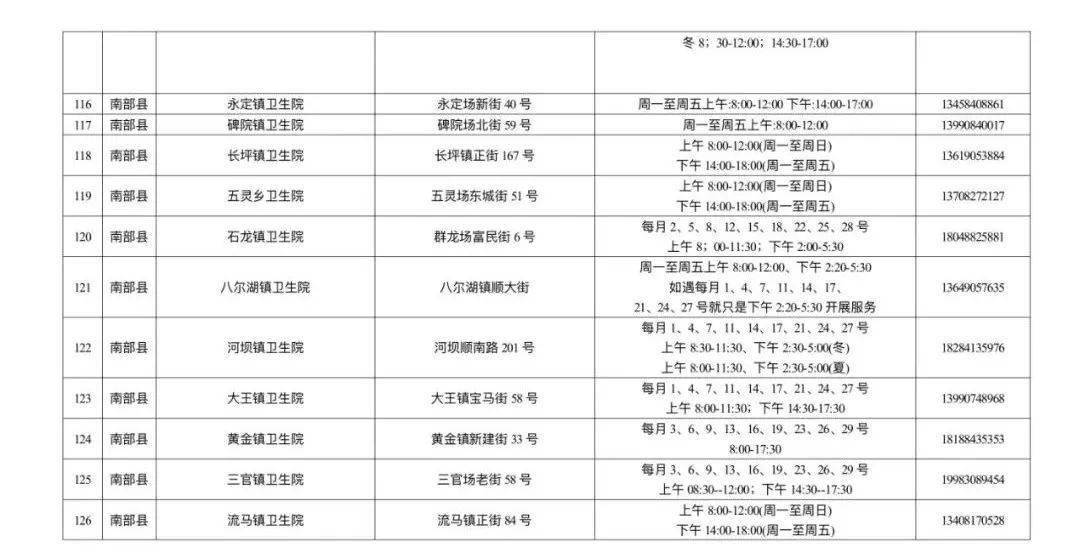 官方调整智飞龙科马新冠疫苗接种范围