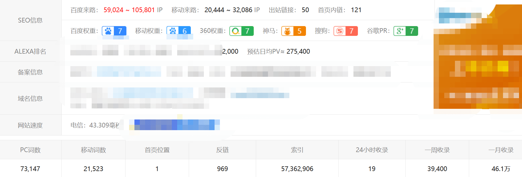 公众号排名优化标准