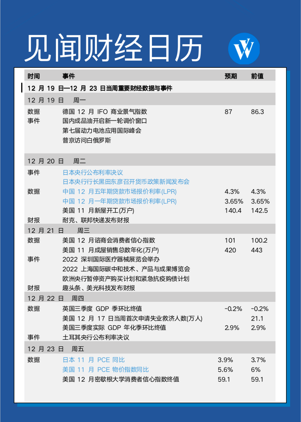 这都可以（lpr上调 对已经贷款的人）lpr上调 货币政策，(图1)