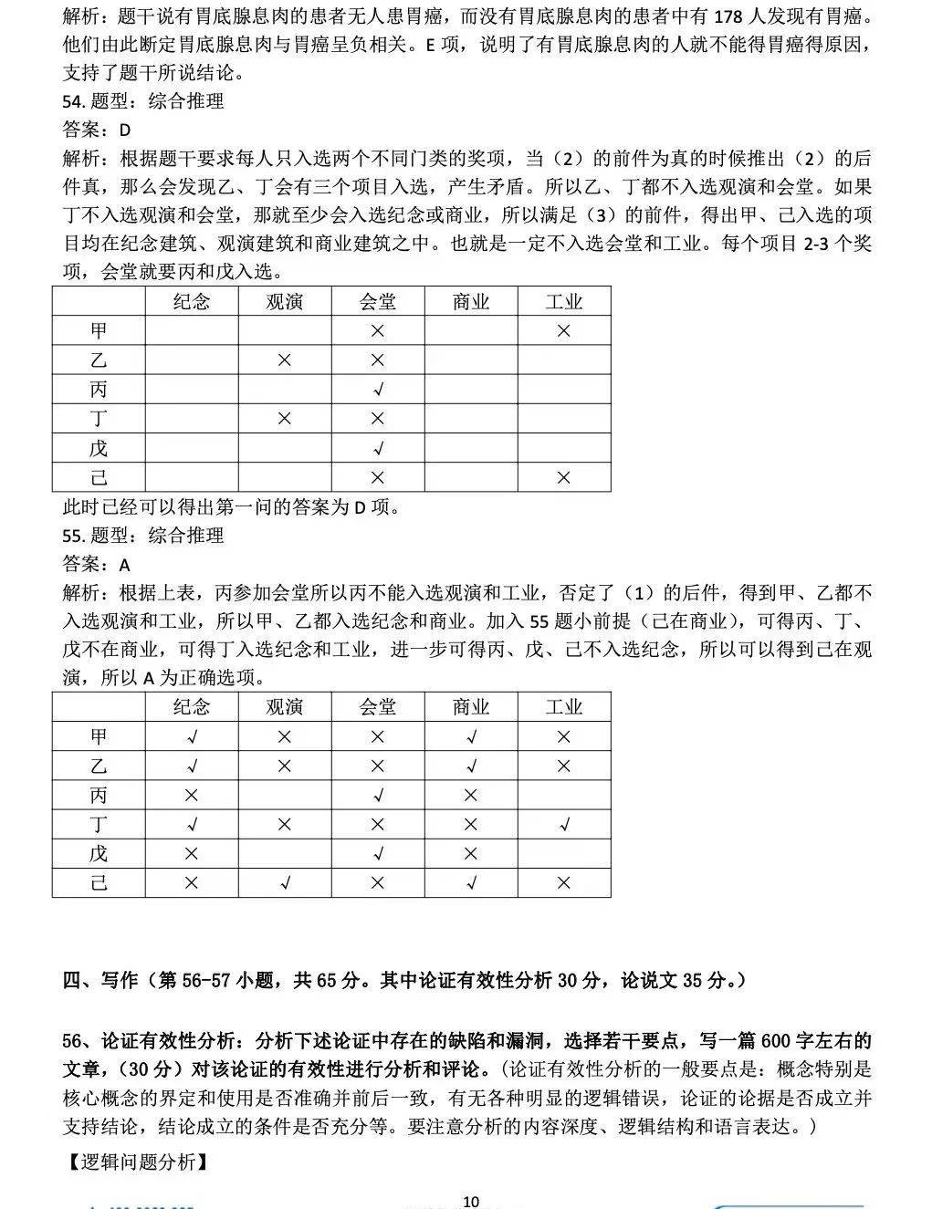 联考助攻｜2022年联考实题及谜底解析