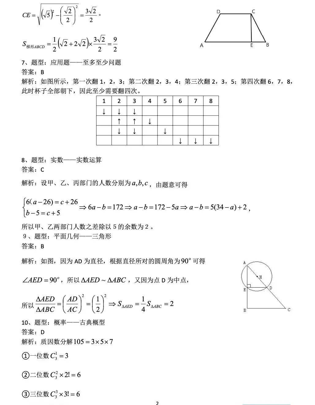 联考助攻｜2022年联考实题及谜底解析