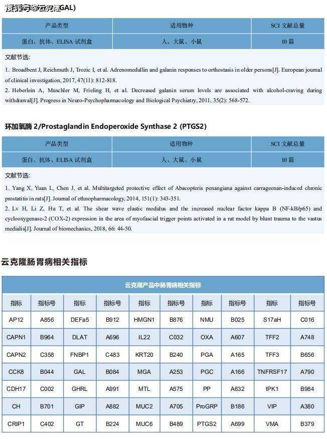 内镜下可递送和蘑菇帽启发的双曲面形载药生物粘附