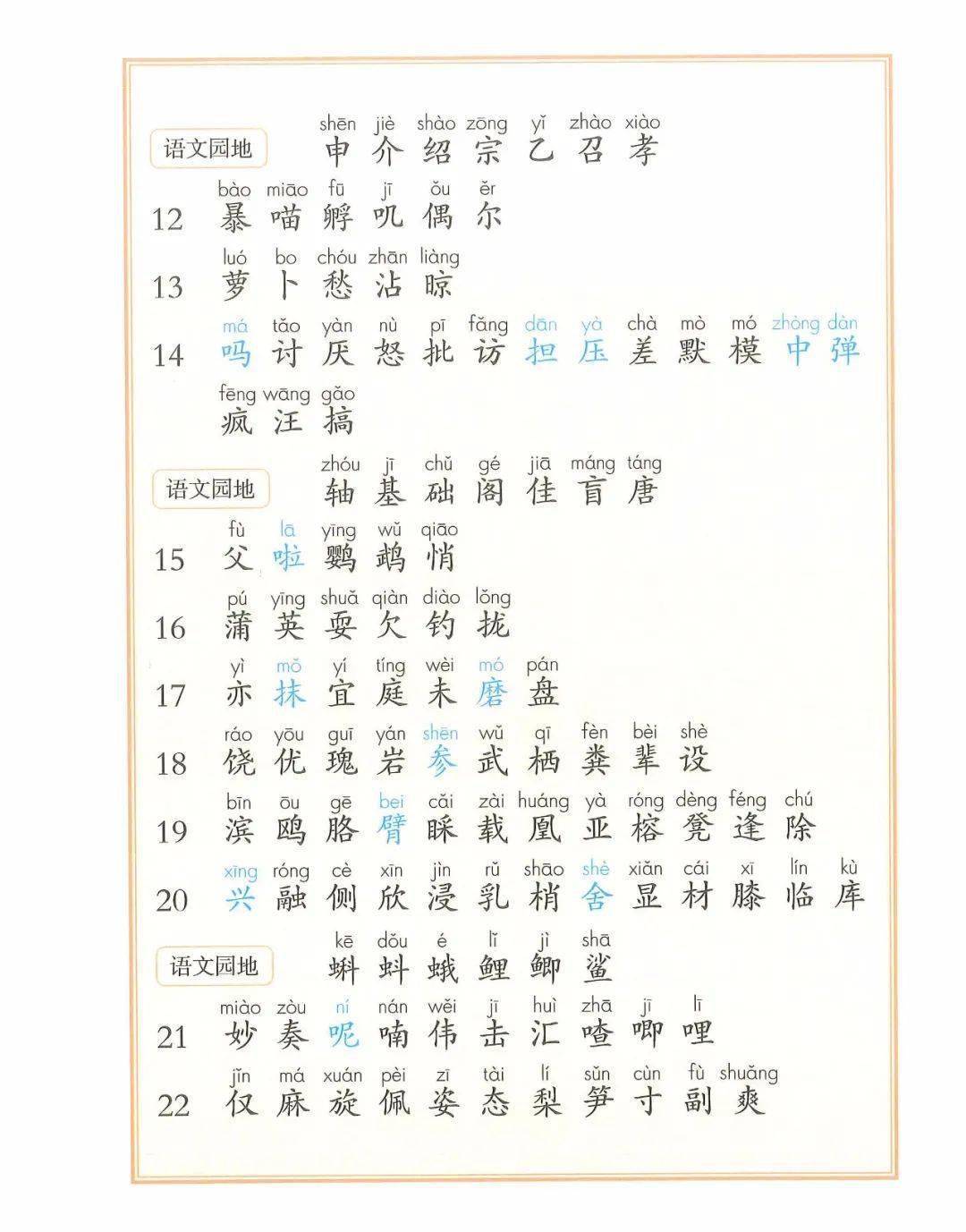 部编版1-6年级语文上册识字表、写字表生字大全！（带拼音）  一年级作文 第15张