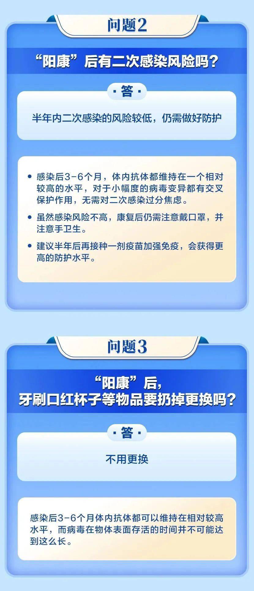 “阳康”家里要全面消毒吗？有“复阳”风险吗？