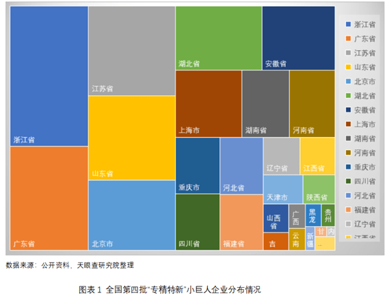 张军：傍边国经济呈现“无热点有重点”，关键是怎么“做重点”