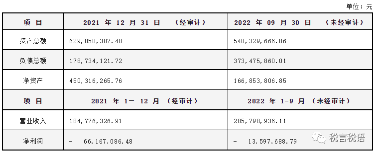 案例分享|上市公司将全资孙公司变更为全资子公司后并