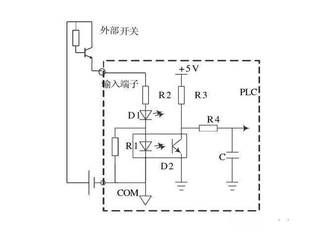 【中国工控 】弄清那几个PLC接线难点，让你少走弯路