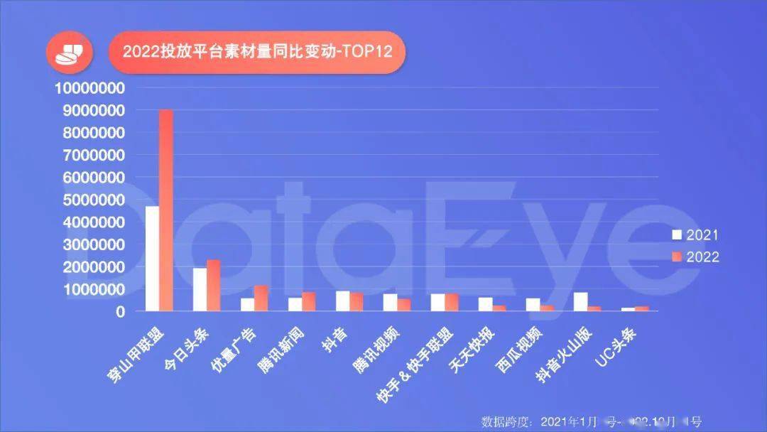 手游年度效果告白白皮书公布，年度收入榜、下载榜出炉