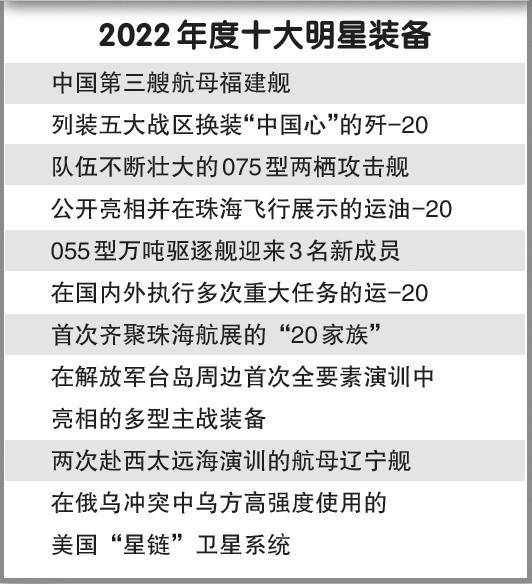 网友更青睐国产武器至本报29日晚截稿前《环球时报》微信公众号发起