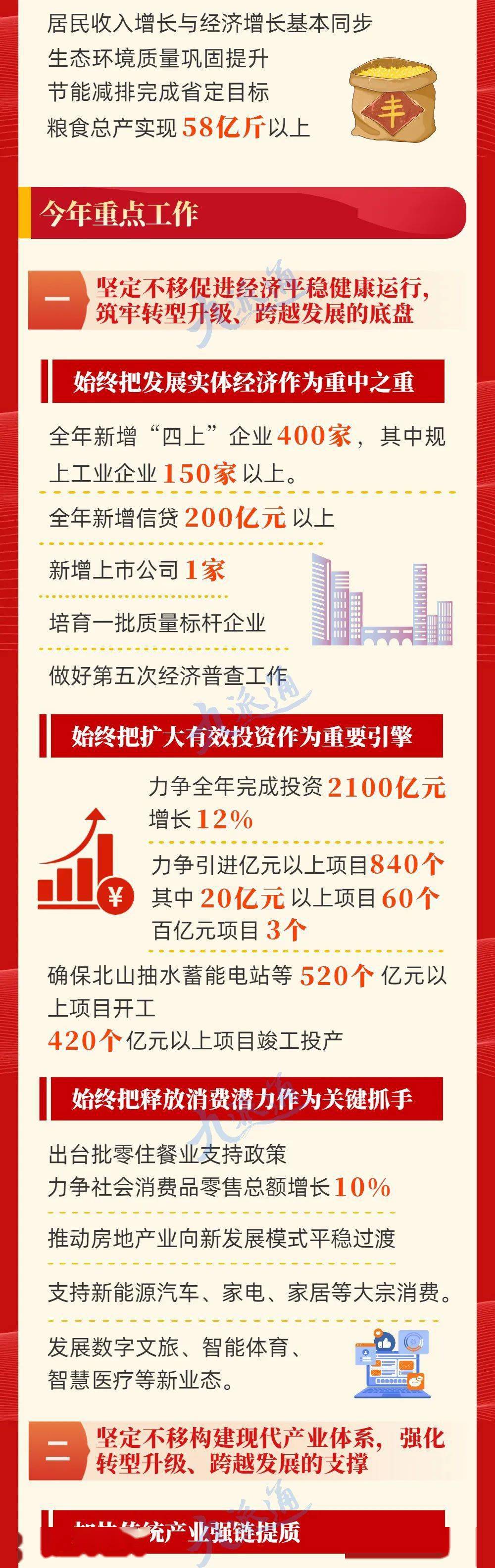 官宣！今年，荆门这样干！