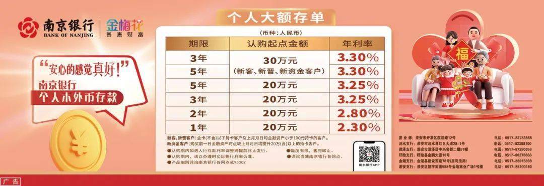 南京银行淮安支行盛大开业