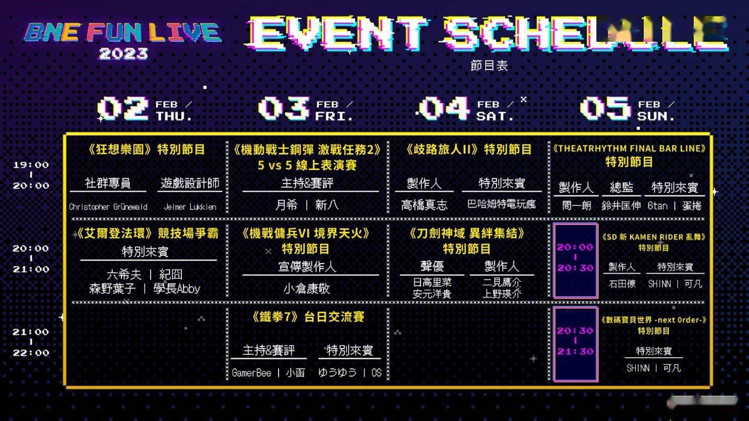 台北电玩展出格活动「BNE FUN LIVE 2023｣活动网站上线！活动时程与宾客阵容