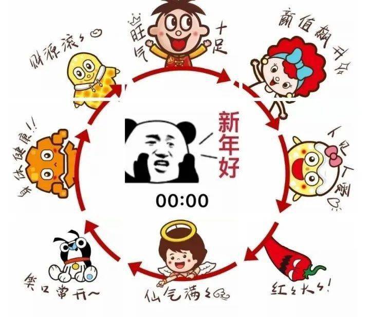 年俗常识知几|大岁首年月一