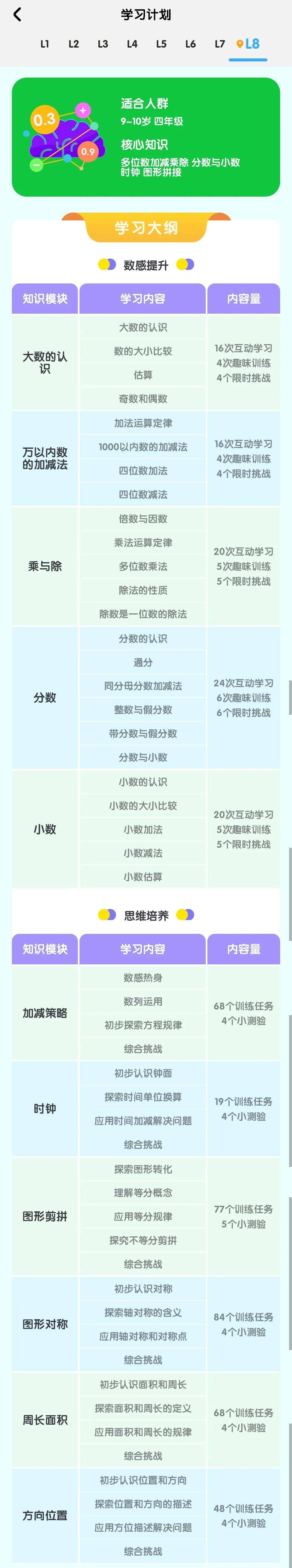 开学前那个宝藏数学APP必然要安利，关键那几天还免费！