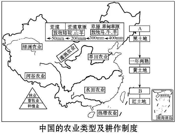 【天文资本】地貌成因阐发大全（值得文科生和天文教师保藏）附高清中国＋世界天文填充图 ，可打印！