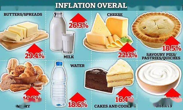 英镑再跌回，英国政府辩驳IMF负面预测！英国50万人今天将举行歇工...