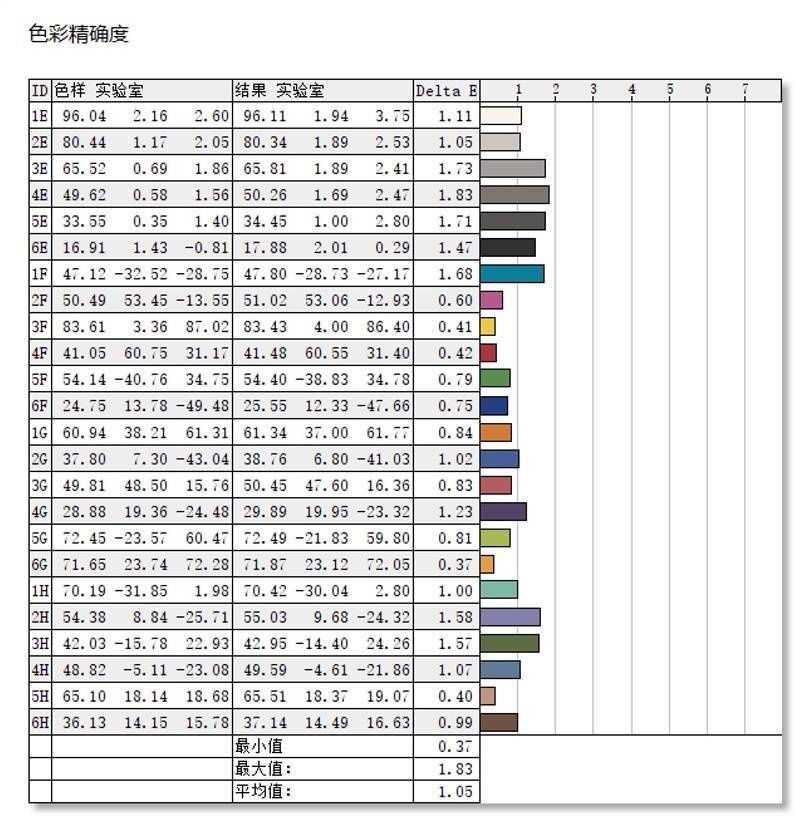 RTX 4090ᣡZERO 2023Ϸ׷ ...