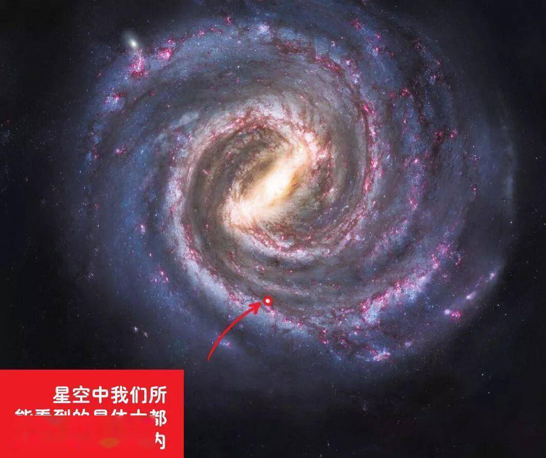 宇宙文明的命运——破解费米悖论