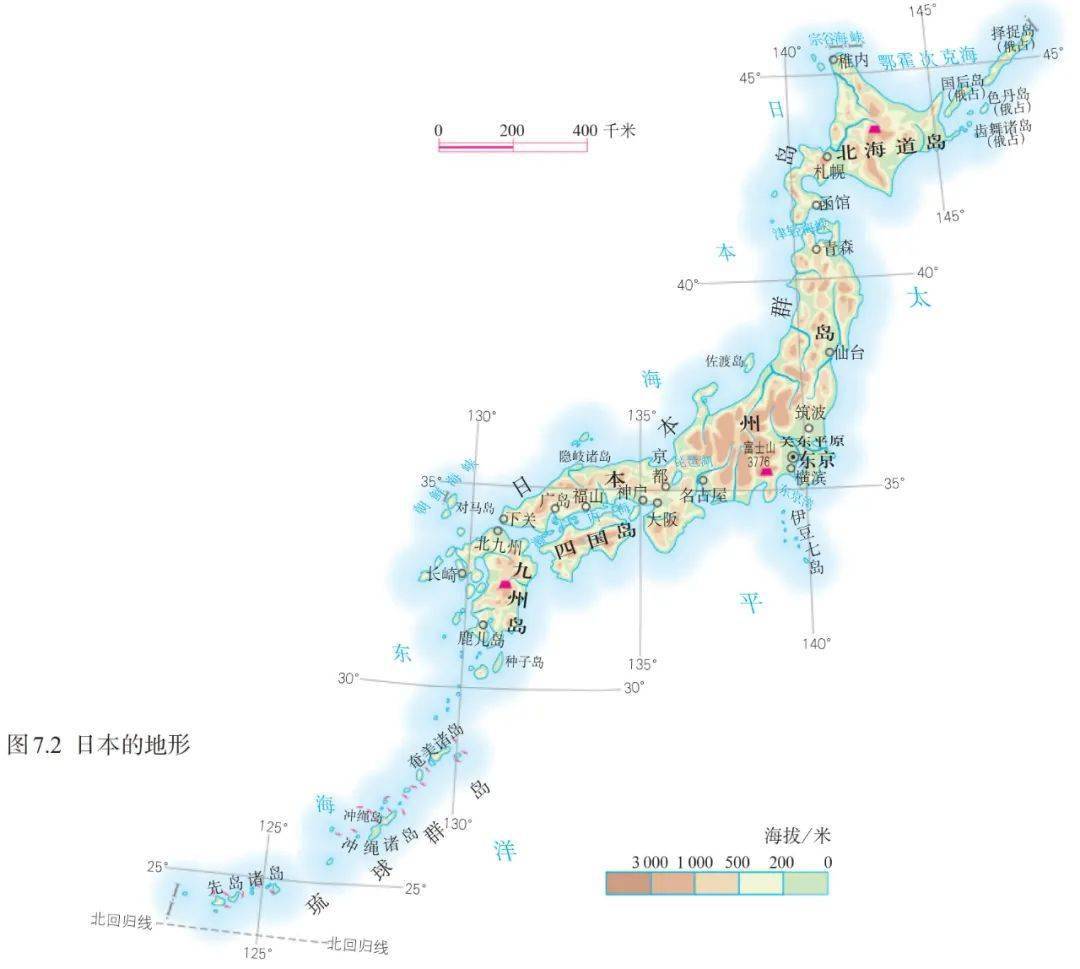 大气运动常识点最全梳理，空白＋彩色世界区域天文填图（可下载）