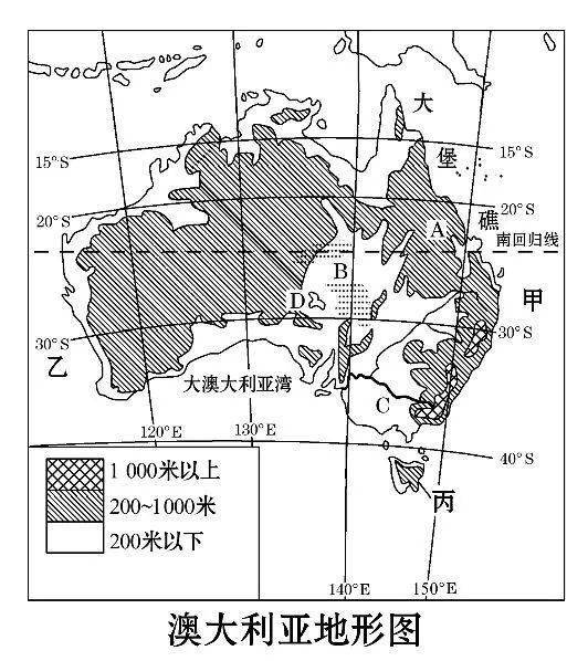 大气运动常识点最全梳理，空白＋彩色世界区域天文填图（可下载）