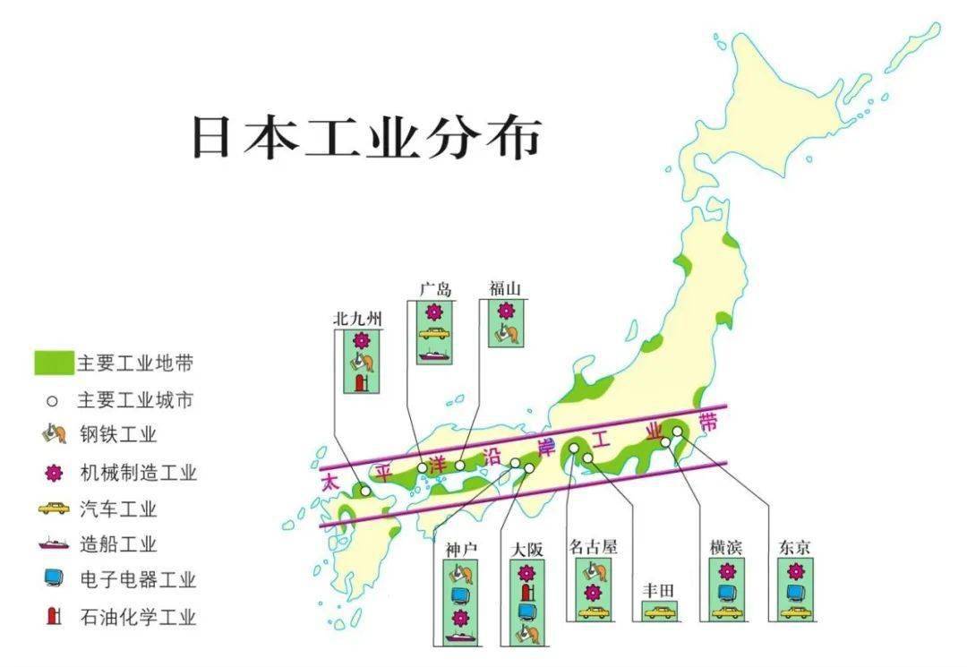 大气运动常识点最全梳理，空白＋彩色世界区域天文填图（可下载）