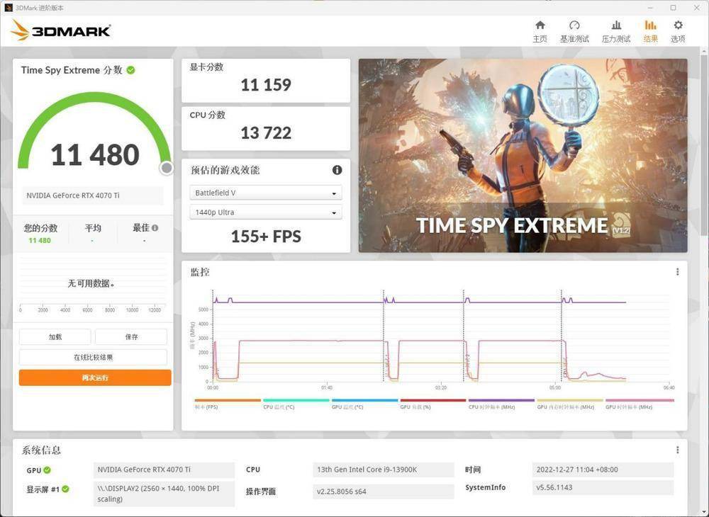 2K 144hz游戏的高帧利器，七彩虹iGame RTX 4070 Ti火神评测