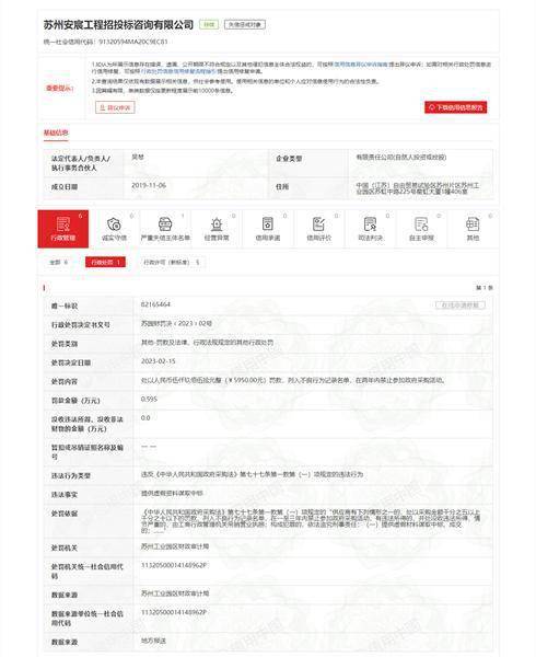 苏州安宸工程招投标征询有限公司供给虚假材料谋取中标被惩罚