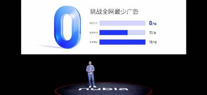 3999 元起，努比亚 Z50 Ultra 手机发布：搭载第四代屏下前摄