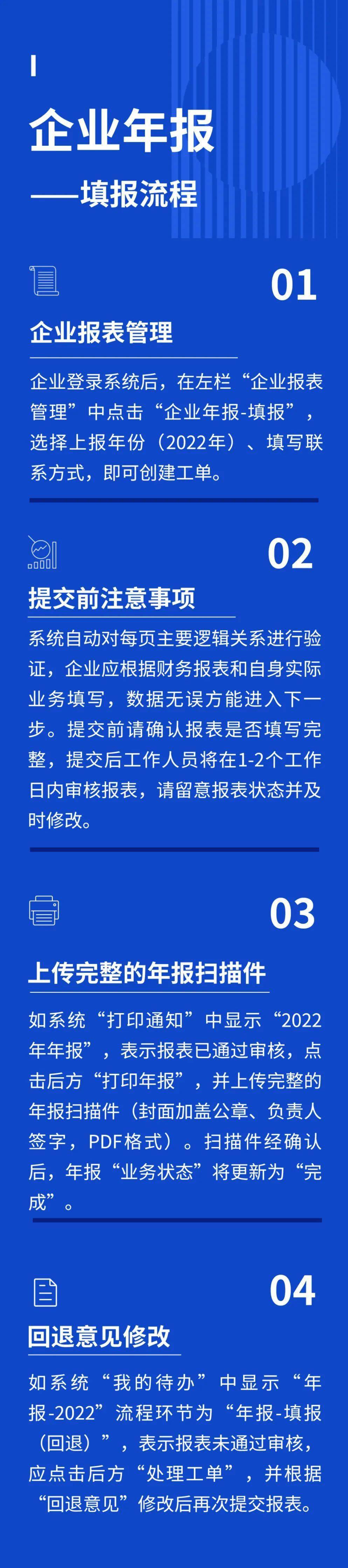 软件和信息手艺办事业统计报送工做起头啦！