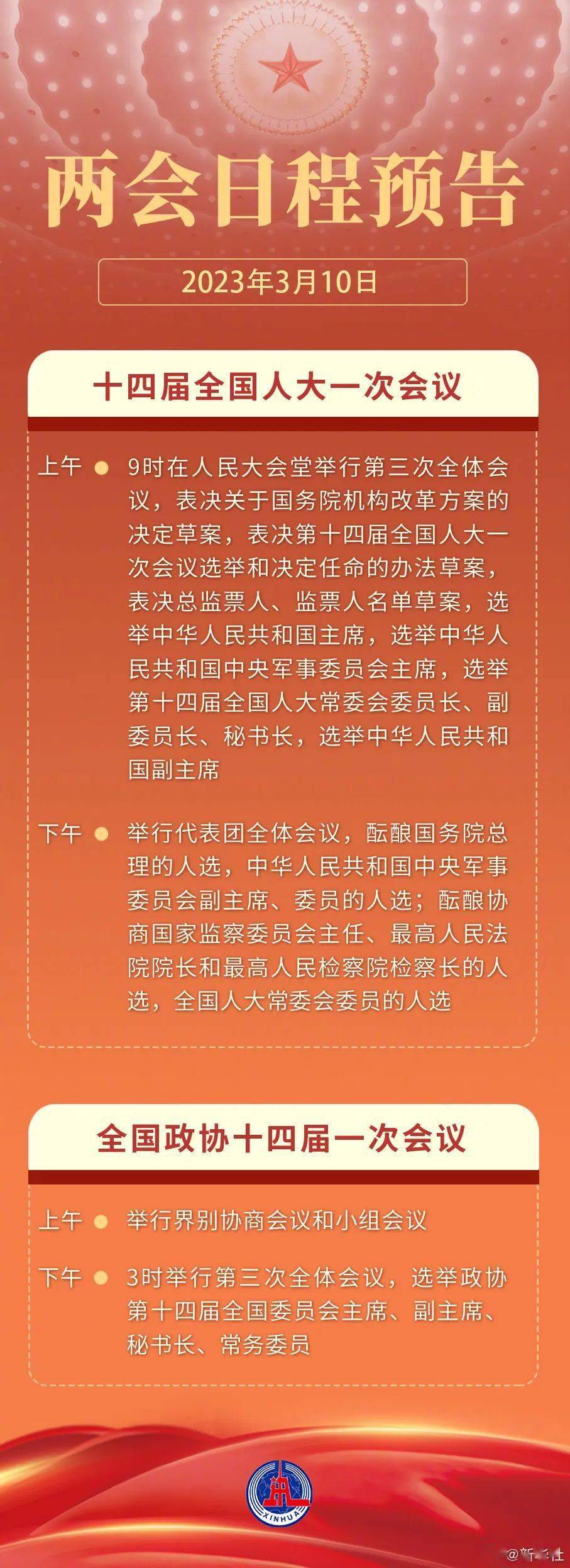 今天选举什么人（今天选举结果怎么样）