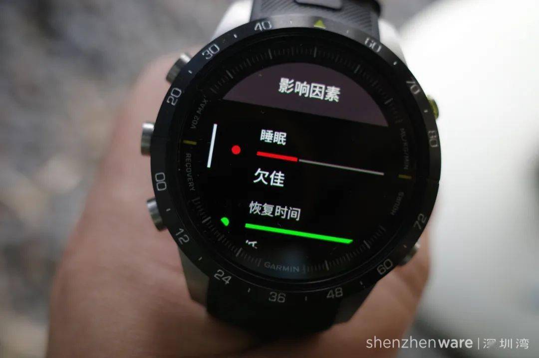 ���ۼ� 15800 Ԫ�� Garmin MARQ 2�������Ҳ����� ...