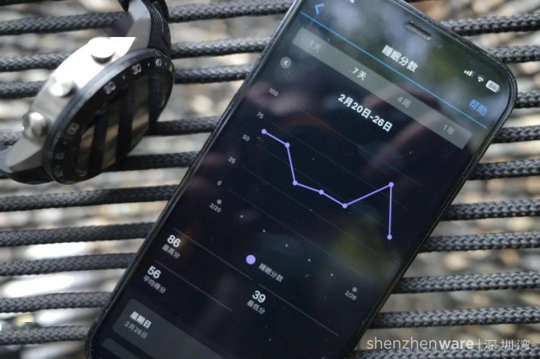 ���ۼ� 15800 Ԫ�� Garmin MARQ 2�������Ҳ����� ...