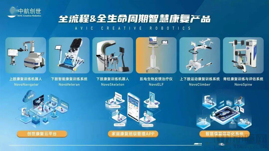 85后青年科学家的创业路，从一次机器人项目夺冠起头