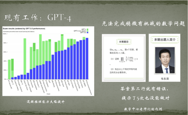 热闻|北大韦神出题，初二学生给出尺度谜底！网友：符号都认识