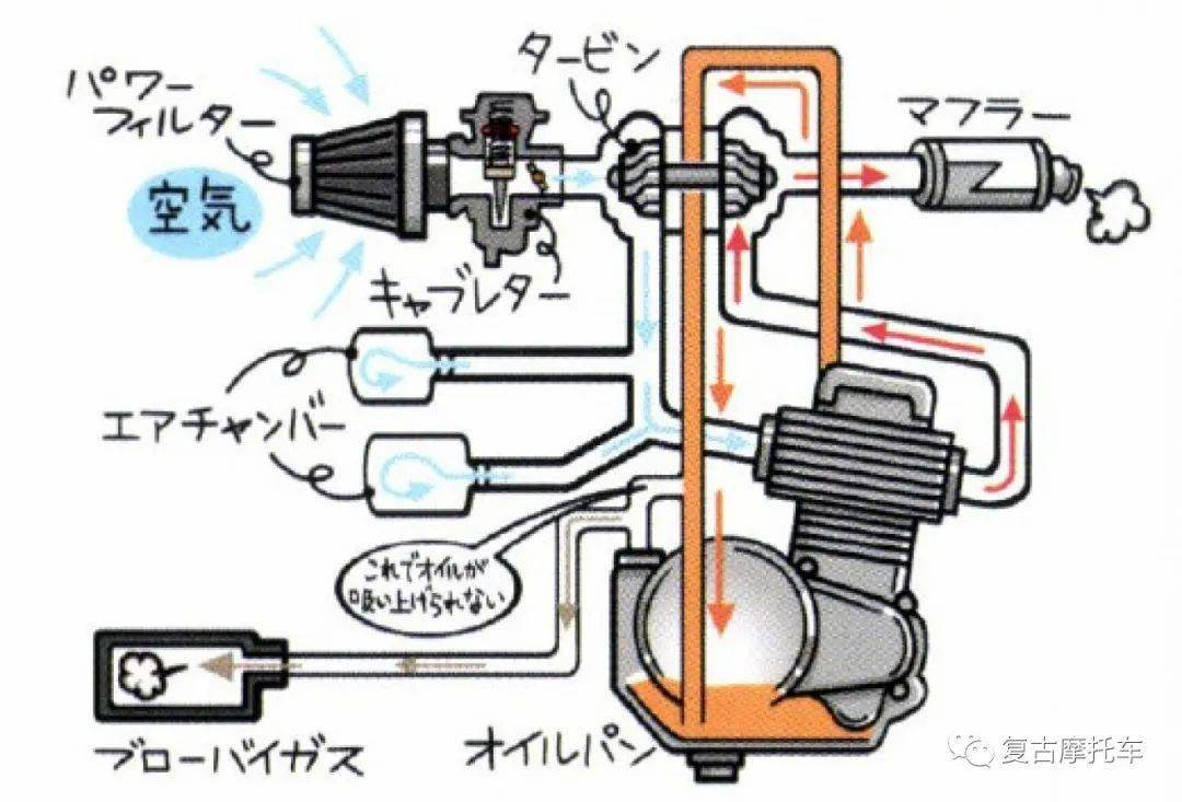 �����ư٣�����������ѹ�� | ÿ��һ��