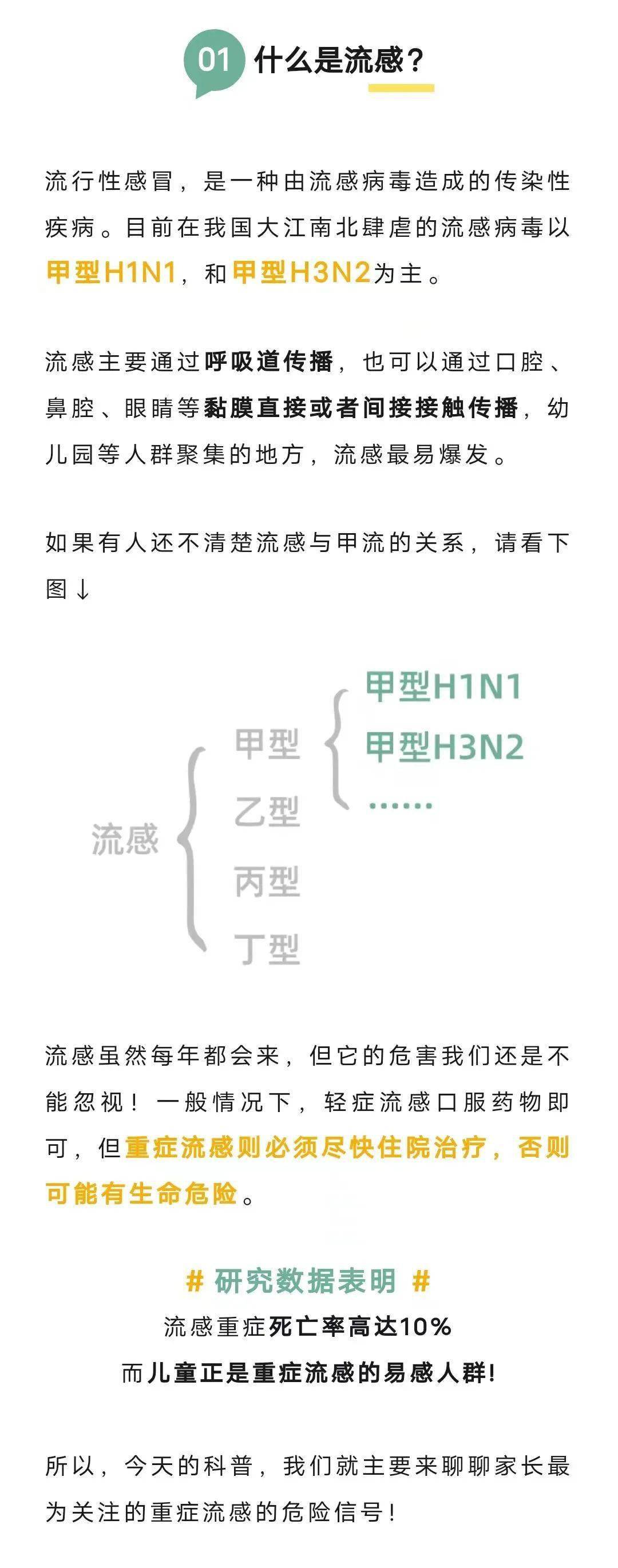 @家长伴侣们！请查收提醒：甲流高发，留意警觉