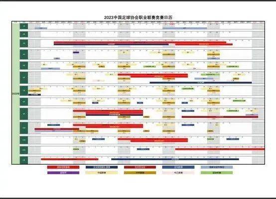 023中国足球协会超级杯今日开战ag旗舰厅网站首页足球速览 ​2(图3)