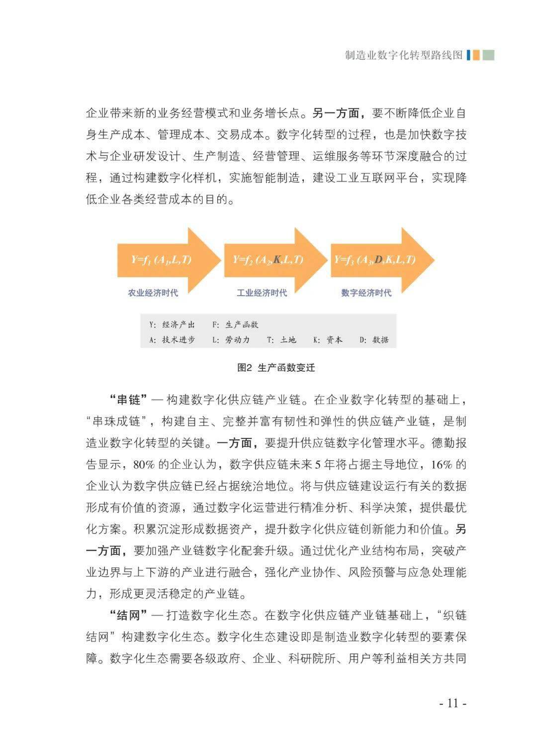 造造业数字化转型道路图（附下载）