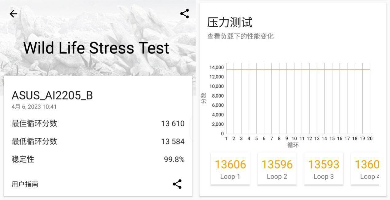 腾讯 ROG 游戏手机 7 Pro 体验评测，游戏体验拉满的电竞利器